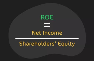 Return on Equity (ROE) Equation