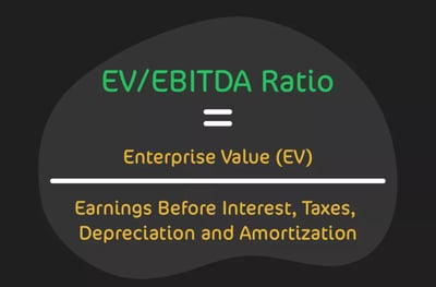 Enterprise Value to Earnings Before Interest, Taxes, Depreciation, and Amortization (EV/EBITDA) Ratio Equation