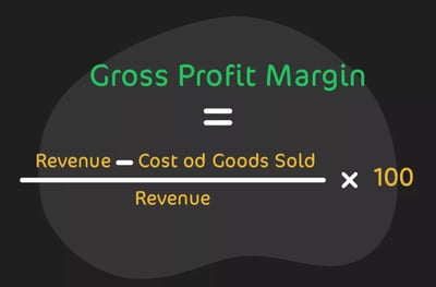 Gross Profit Margin