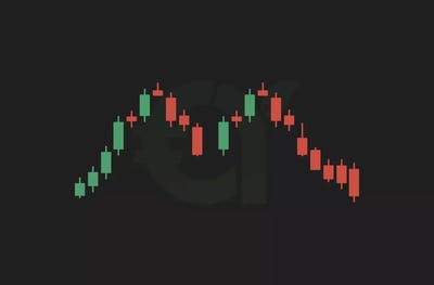 Chart Patterns