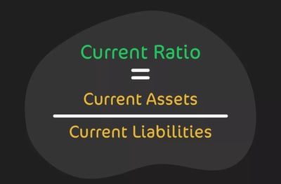 Current Ratio