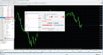 How to Set Stop-loss in MT4