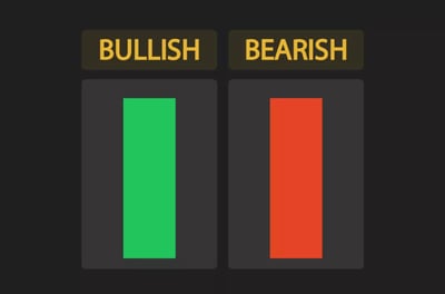 Bearish Marubozu