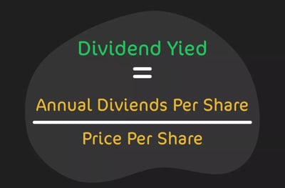 Dividend Yield