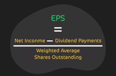 Earnings Per Share