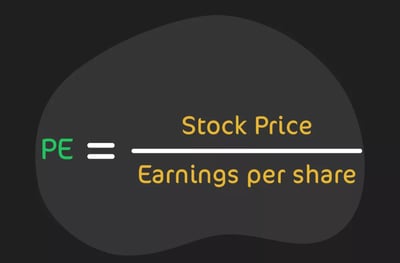 Price-to-Earnings (P/E) Ratio