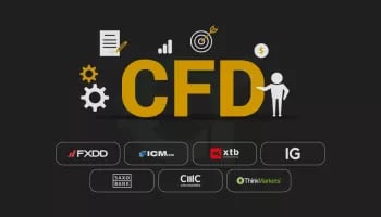 Best CFD Brokers and Trading Platforms for 2025