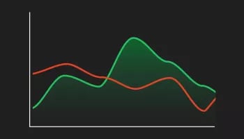 How to Read FOREX, Crypto, and Stocks Charts