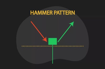 Hammer