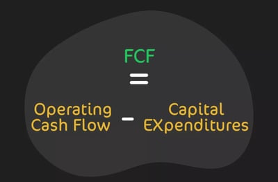 Free Cash Flow (FCF)