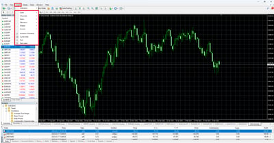 Customize MT4 Charts