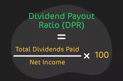 Dividend Payout Ratio (DPR) Equation