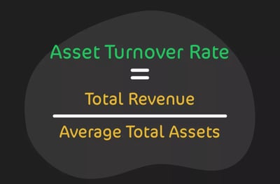 Asset Turnover Rate Equation