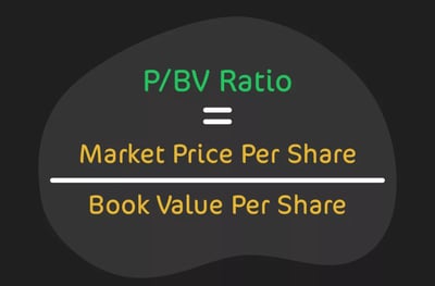 Market Value to Book Value (P/BV) Ratio Equation