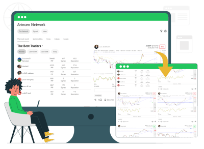 Arincen Network Best Forex Signals Provider