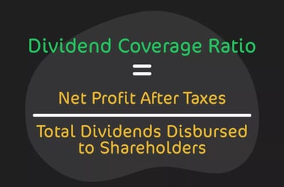 Dividend Coverage Ratio