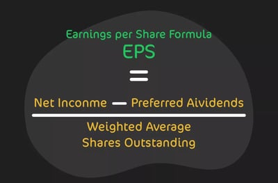 earnings per share