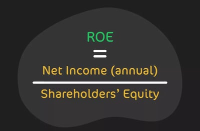 Return on Equity (ROE)