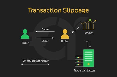 Recent Articles article featured image