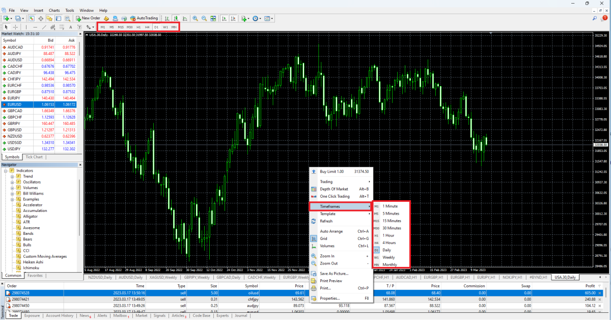 Change Timeframe