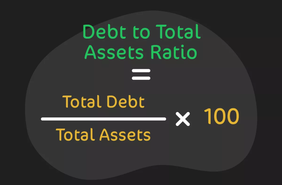 Debt to Total Assets Ratio Equation