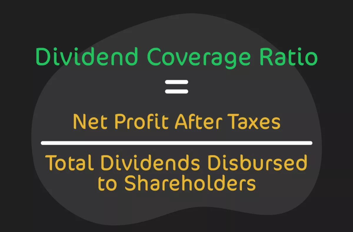 Dividend Coverage Ratio