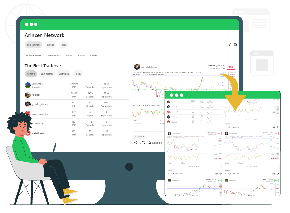 Arincen Network Best Forex Signals Provider