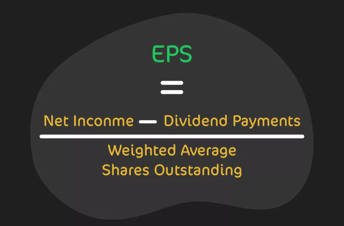 Earnings Per Share (EPS)