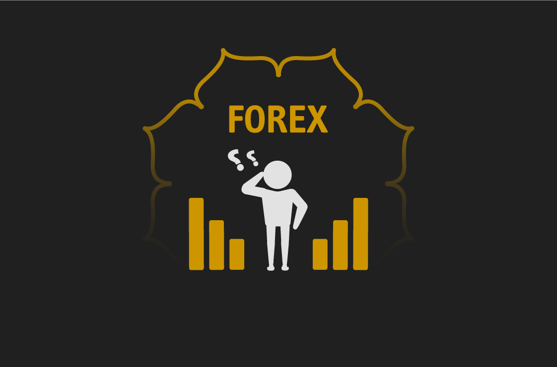 Islamic FOREX Account