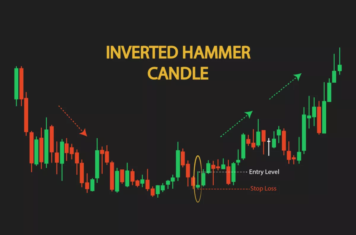 Inverted Hammer