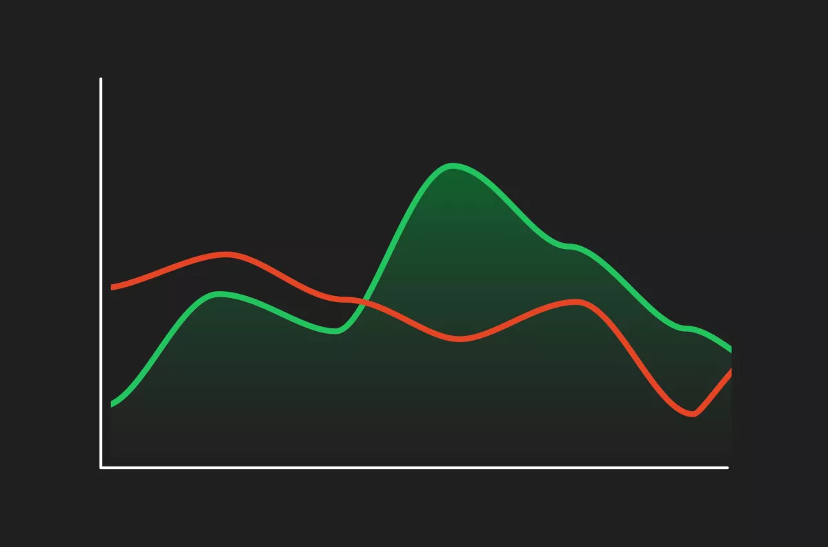 How to Read FOREX, Crypto, and Stocks Charts