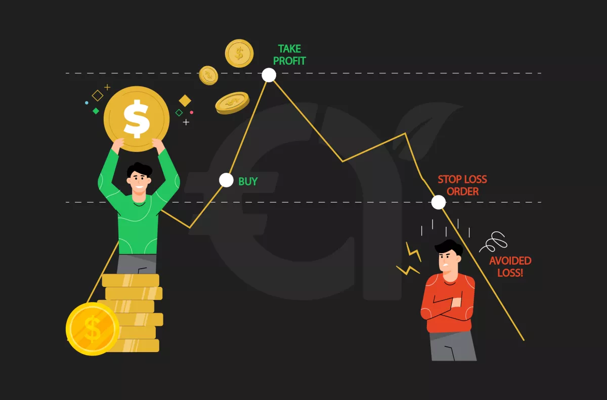 What Are Take-Profit and Stop-Loss Orders and How to Use Them