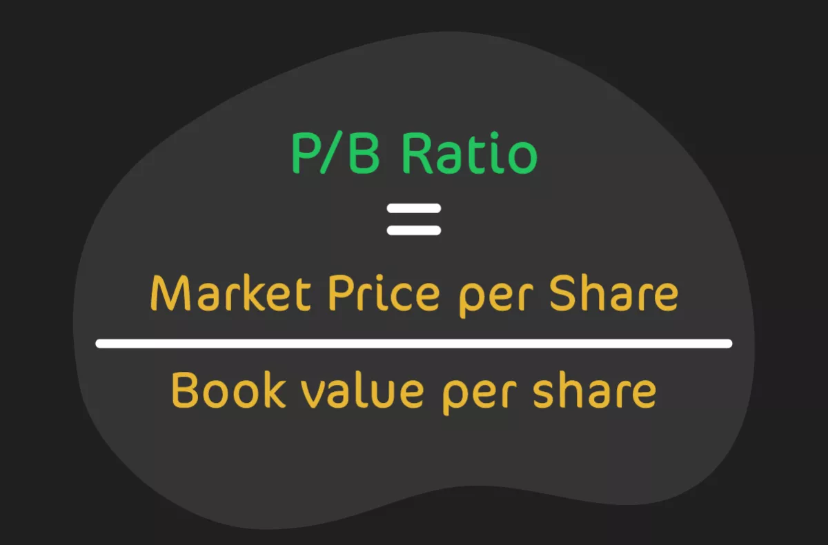 Price-to-Book (P/B) Ratio