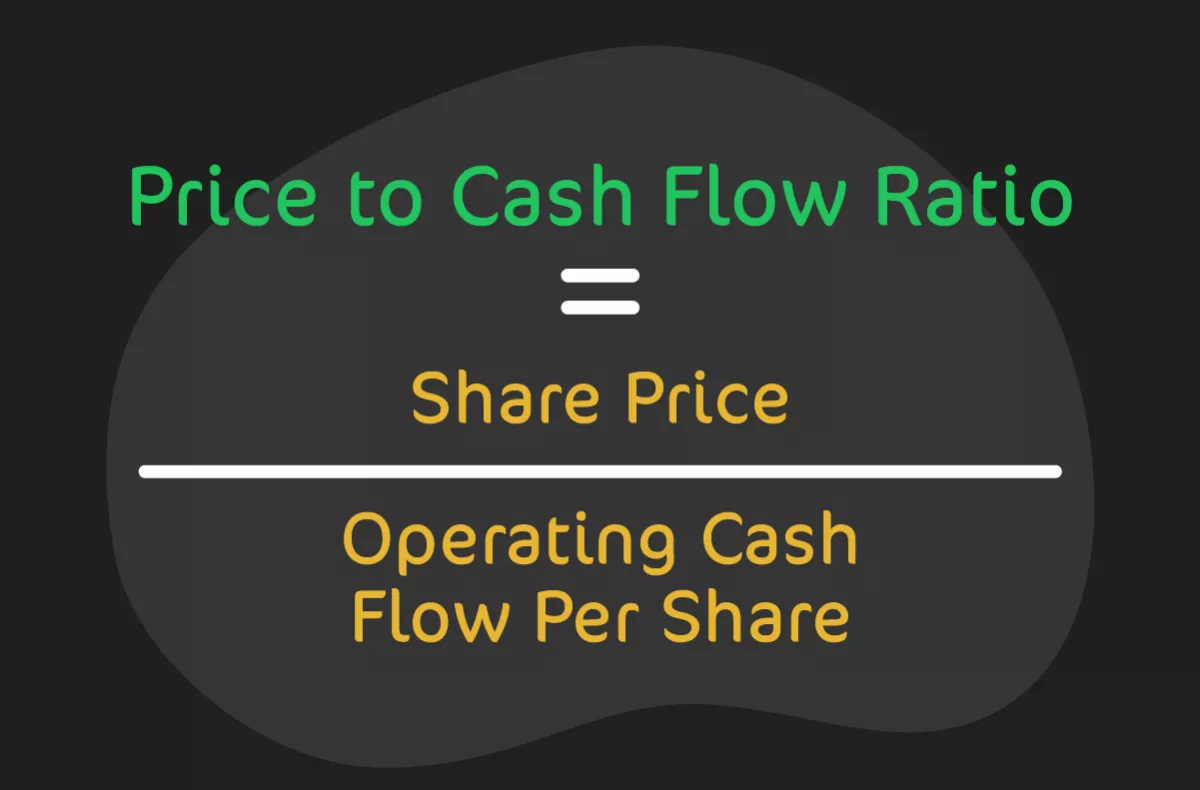 Price to Cash Flow (P/CF) Ratio Equation