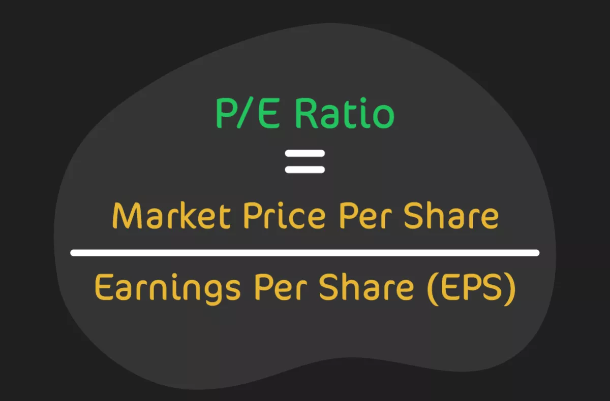 P/E Ratio Equation