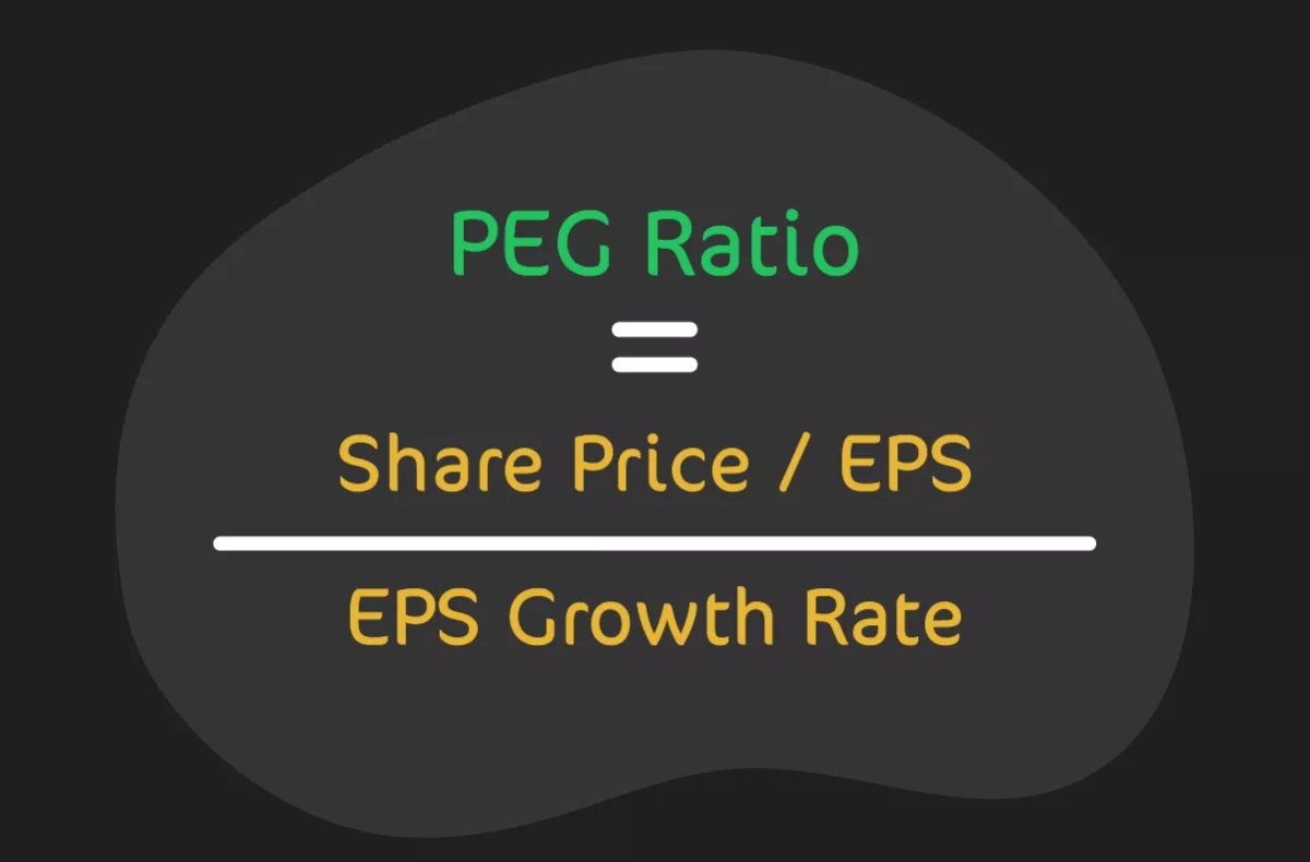 Price/Earnings Growth (PEG) Ratio Equation