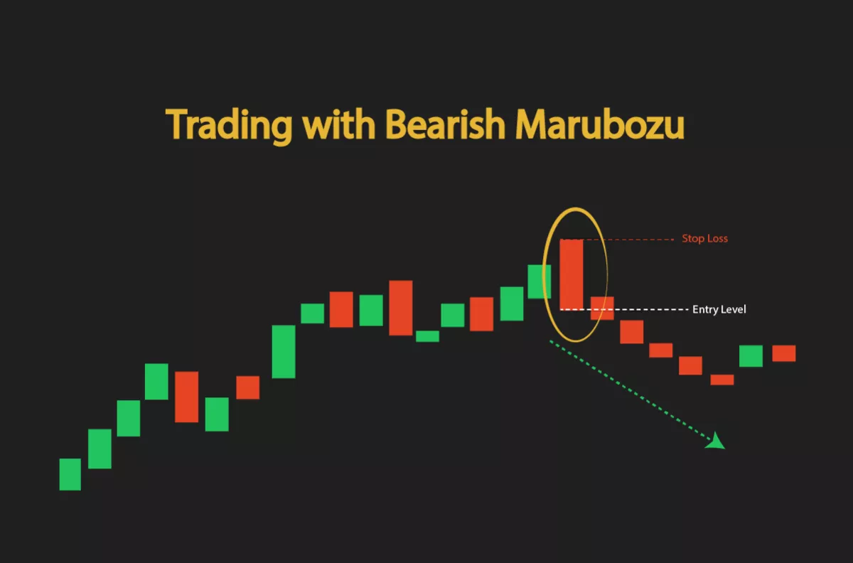 Bearish Marubozu