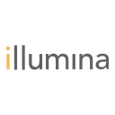 ILMN