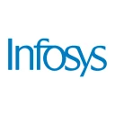 INFY